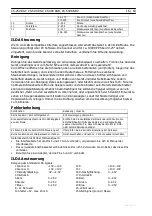 Preview for 16 page of Laserworld CS-250RGY Manual