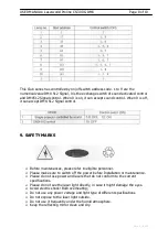 Preview for 8 page of Laserworld CS-300G DMX User Manual