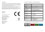 Предварительный просмотр 19 страницы Laserworld CS-4000RGB FX MK2 Manual