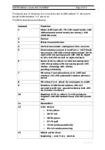 Preview for 6 page of Laserworld CS-400RGY User Manual