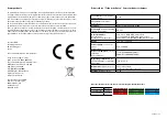 Предварительный просмотр 19 страницы Laserworld CS-8000RGB FX MK2 Manual