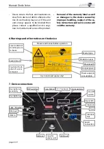 Preview for 7 page of Laserworld Diode DS-1600B Manual