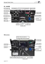 Preview for 8 page of Laserworld Diode DS-1600B Manual