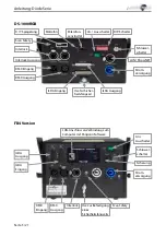 Preview for 29 page of Laserworld Diode DS-1600B Manual