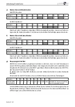 Preview for 35 page of Laserworld Diode DS-1600B Manual