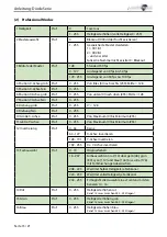 Preview for 39 page of Laserworld Diode DS-1600B Manual