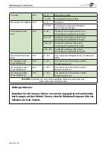 Preview for 40 page of Laserworld Diode DS-1600B Manual