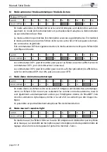 Preview for 55 page of Laserworld Diode DS-1600B Manual