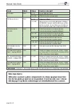 Preview for 61 page of Laserworld Diode DS-1600B Manual