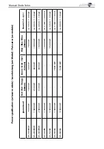 Preview for 68 page of Laserworld Diode DS-1600B Manual