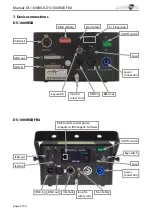 Предварительный просмотр 7 страницы Laserworld Diode Series Manual