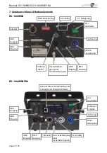 Предварительный просмотр 17 страницы Laserworld Diode Series Manual