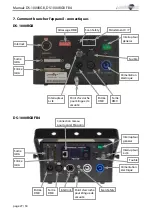 Предварительный просмотр 27 страницы Laserworld Diode Series Manual