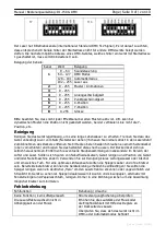 Preview for 9 page of Laserworld DJ-150G DMX Manual