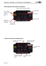 Preview for 6 page of Laserworld Ecoline EL-100RG Micro IR Manual