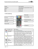 Предварительный просмотр 17 страницы Laserworld Ecoline EL-200G KeyTEX Manual