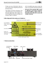 Предварительный просмотр 6 страницы Laserworld Ecoline EL-200RGB Manual