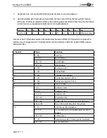 Preview for 15 page of Laserworld Ecoline SeriesEL-200RGY Manual