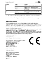 Preview for 16 page of Laserworld Ecoline SeriesEL-200RGY Manual