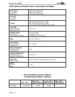 Preview for 17 page of Laserworld Ecoline SeriesEL-200RGY Manual