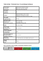 Preview for 14 page of Laserworld EL-200RGB MK2 Manual