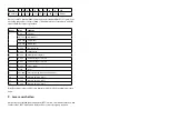 Preview for 10 page of Laserworld EL-230RGB Manual