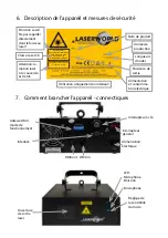 Предварительный просмотр 26 страницы Laserworld EL-400RGB Manual