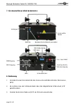 Preview for 16 page of Laserworld Evolution ES-180S RGY 3D Manual