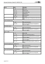 Preview for 18 page of Laserworld Evolution ES-180S RGY 3D Manual