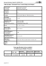 Preview for 22 page of Laserworld Evolution ES-180S RGY 3D Manual