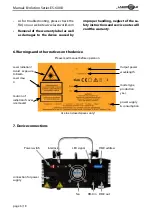 Предварительный просмотр 6 страницы Laserworld Evolution ES-600B Manual