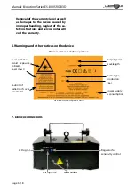 Preview for 6 page of Laserworld Evolution ES-800S RGB 3D Manual