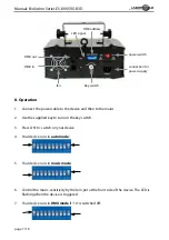 Preview for 7 page of Laserworld Evolution ES-800S RGB 3D Manual