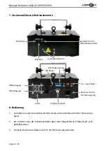 Preview for 14 page of Laserworld Evolution ES-800S RGB 3D Manual