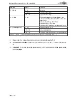 Preview for 9 page of Laserworld Evolution Series ES-400RGB Manual