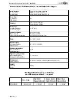 Preview for 19 page of Laserworld Evolution Series ES-400RGB Manual