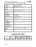 Preview for 18 page of Laserworld Evolution Series ES-800S RGB 3D Manual Manual