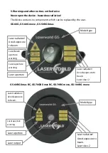 Preview for 6 page of Laserworld Garden GS-50RG Xmas Manual