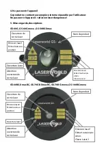 Preview for 18 page of Laserworld Garden GS-50RG Xmas Manual