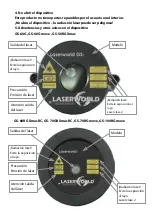 Preview for 24 page of Laserworld Garden GS-50RG Xmas Manual