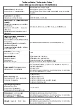 Preview for 28 page of Laserworld Garden GS-50RG Xmas Manual