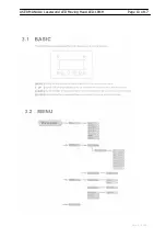 Preview for 10 page of Laserworld LED-18MH User Manual