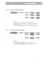 Предварительный просмотр 36 страницы Laserworld LED-54 User Manual