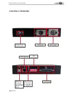 Preview for 14 page of Laserworld MicroNet Slim Manual