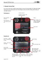 Предварительный просмотр 18 страницы Laserworld Piko RGB 14 Manual