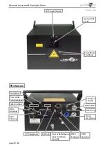 Preview for 29 page of Laserworld PL-10000RGB Manual