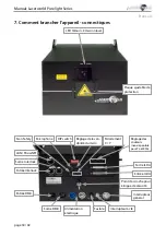 Preview for 50 page of Laserworld PL-10000RGB Manual