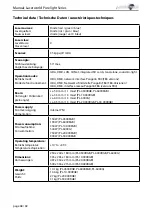 Preview for 68 page of Laserworld PL-10000RGB Manual