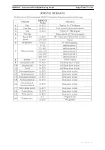 Preview for 7 page of Laserworld PL-1200G MH Manual