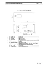 Preview for 10 page of Laserworld PL-1200RGB User Manual